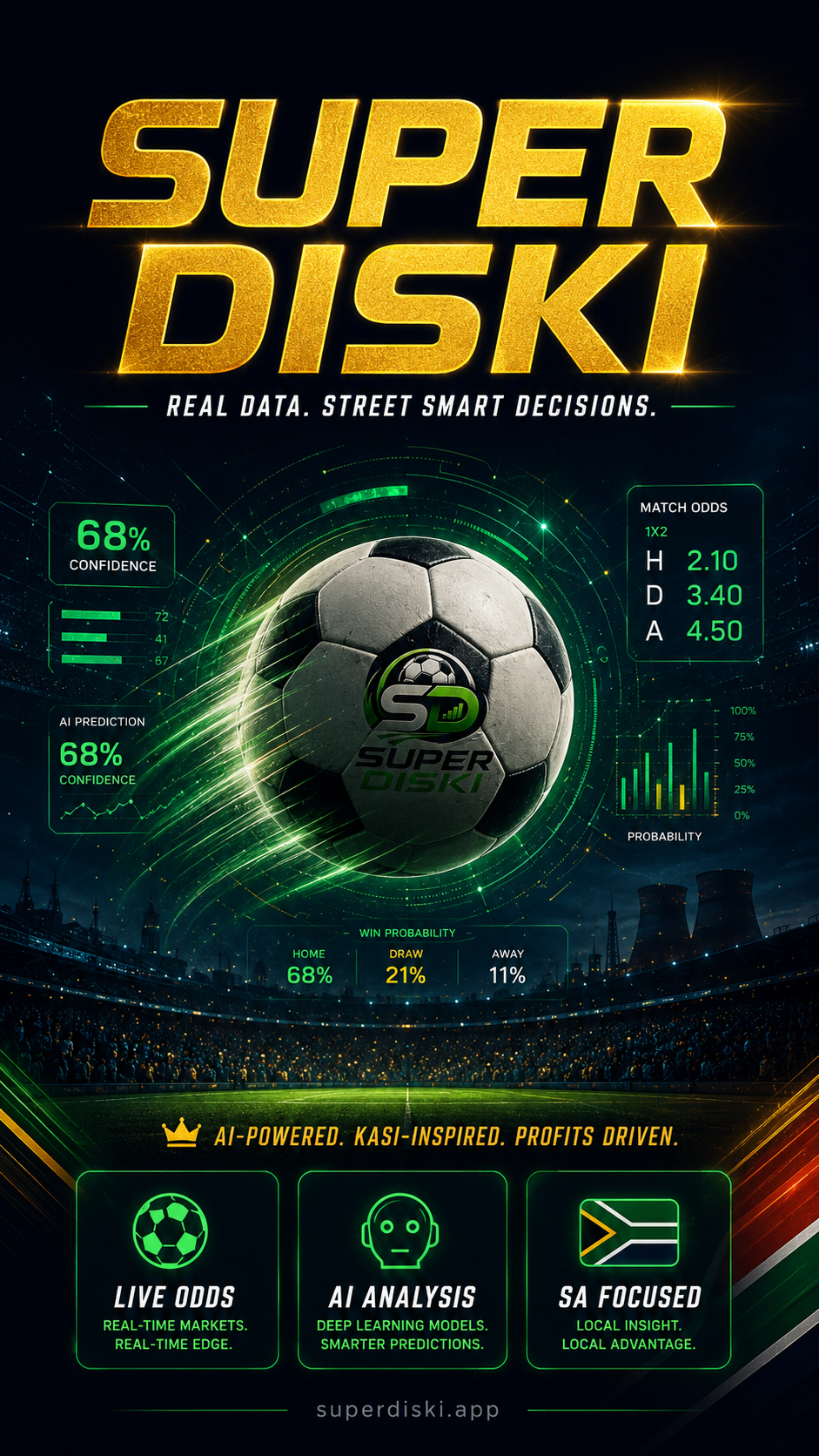 Super Diski